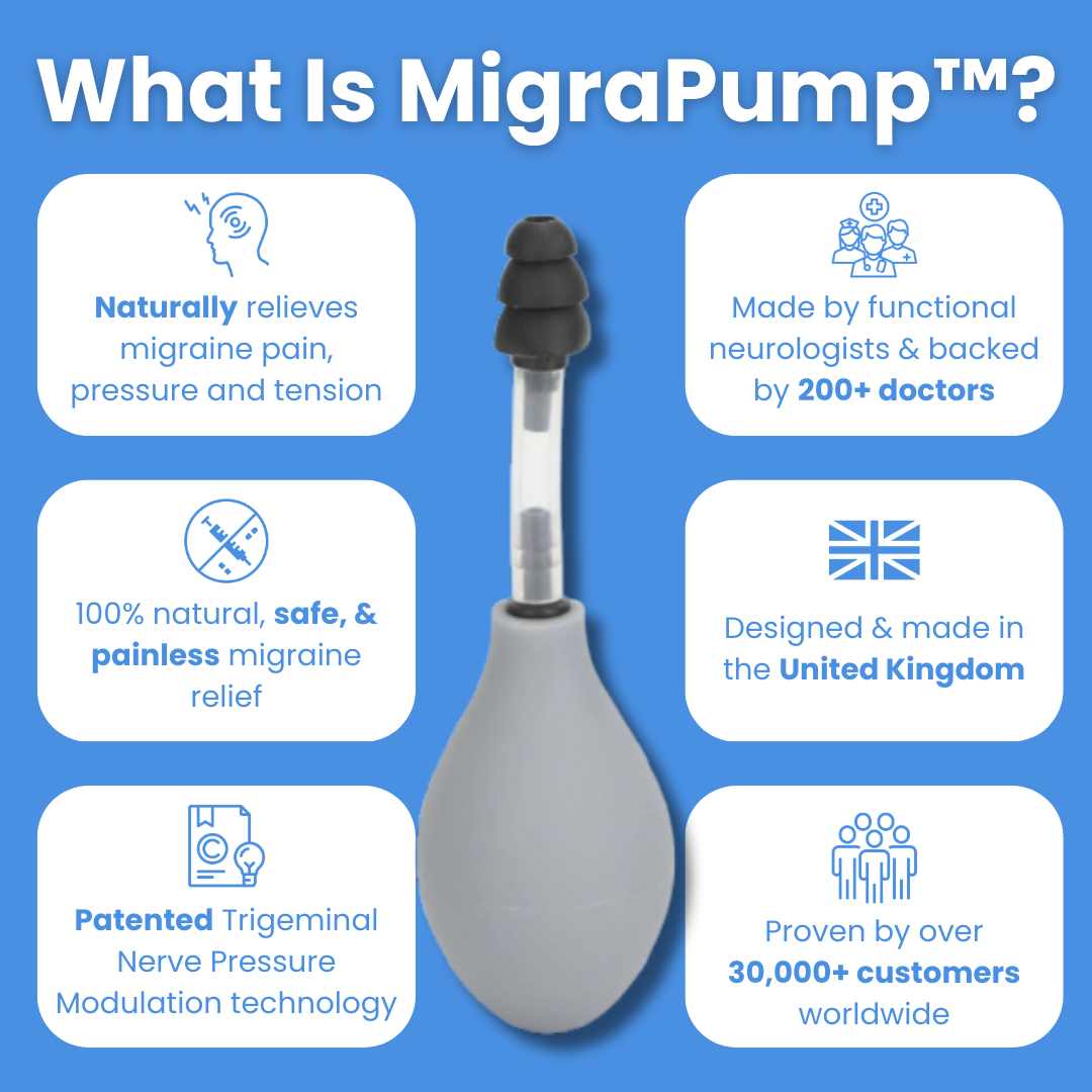 MigraPump™ - Head Pressure Relief Device