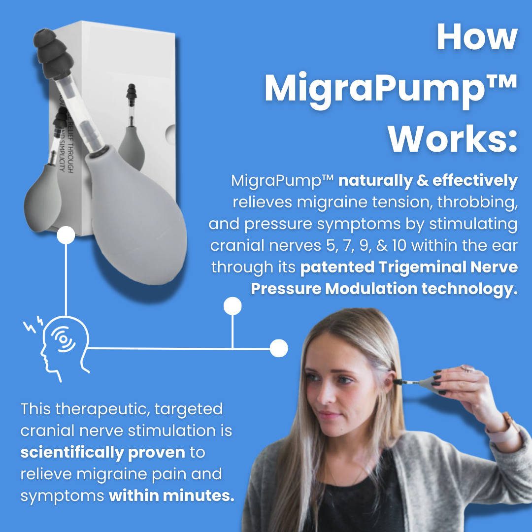 MigraPump™ - Head Pressure Relief Device