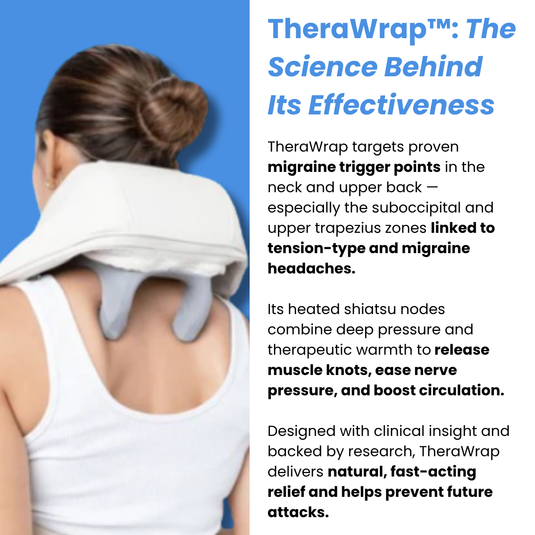 TheraWrap™