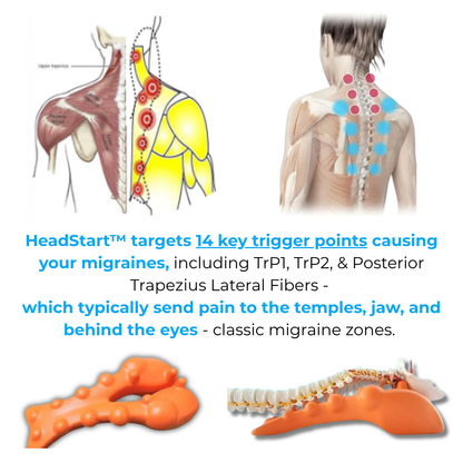HeadStart™ Migraine Relief