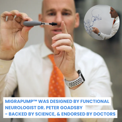 MigraPump™ - Head Pressure Relief Device