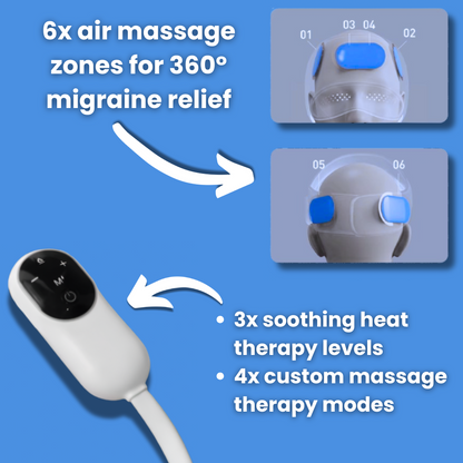 AuraEase™ Therapy Mask