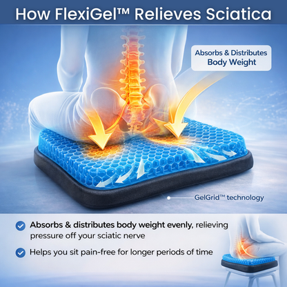 FlexiGel™ Sciatica Relief System