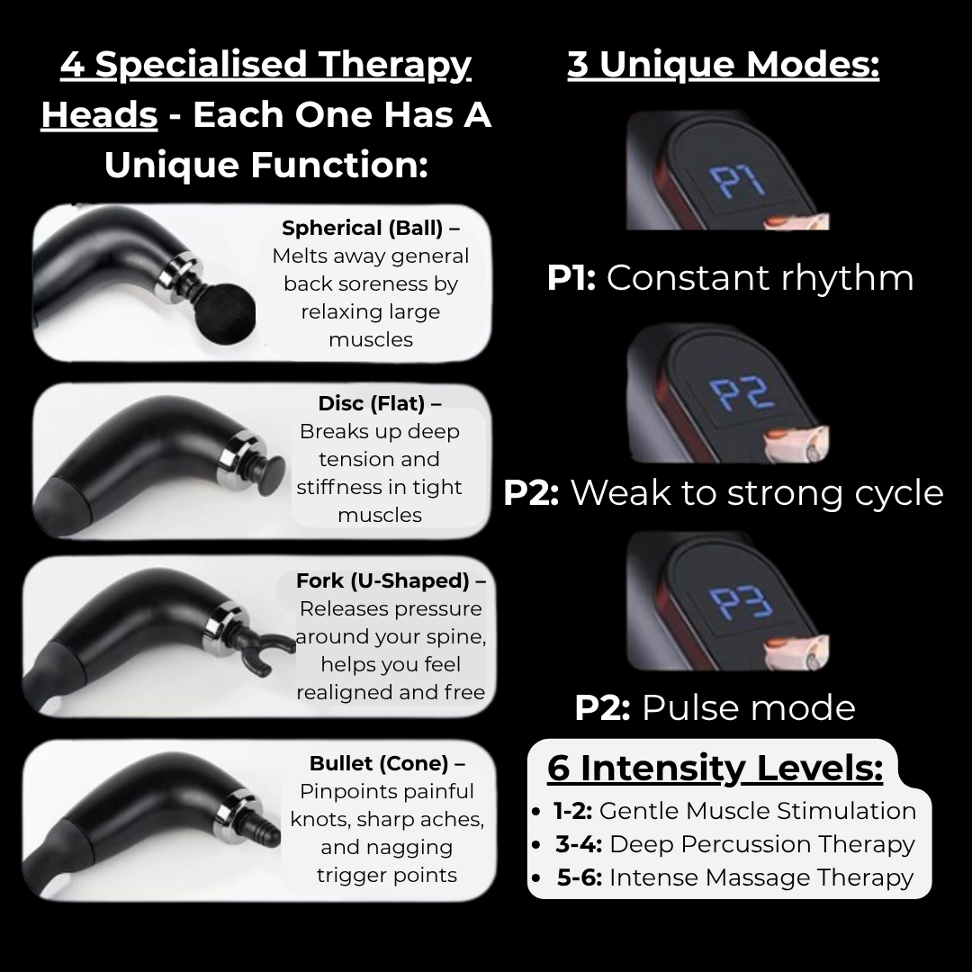 OrthoReach™ - Built For Back Pain. Designed For You.