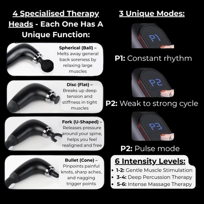 OrthoReach™ - Built For Back Pain. Designed For You.